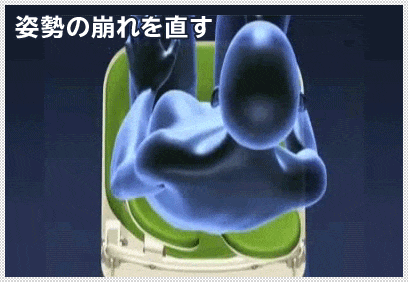 姿勢の崩れを直す