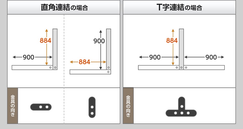 直線・T字連結の場合