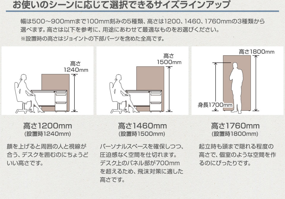 設置に際しての注意事項