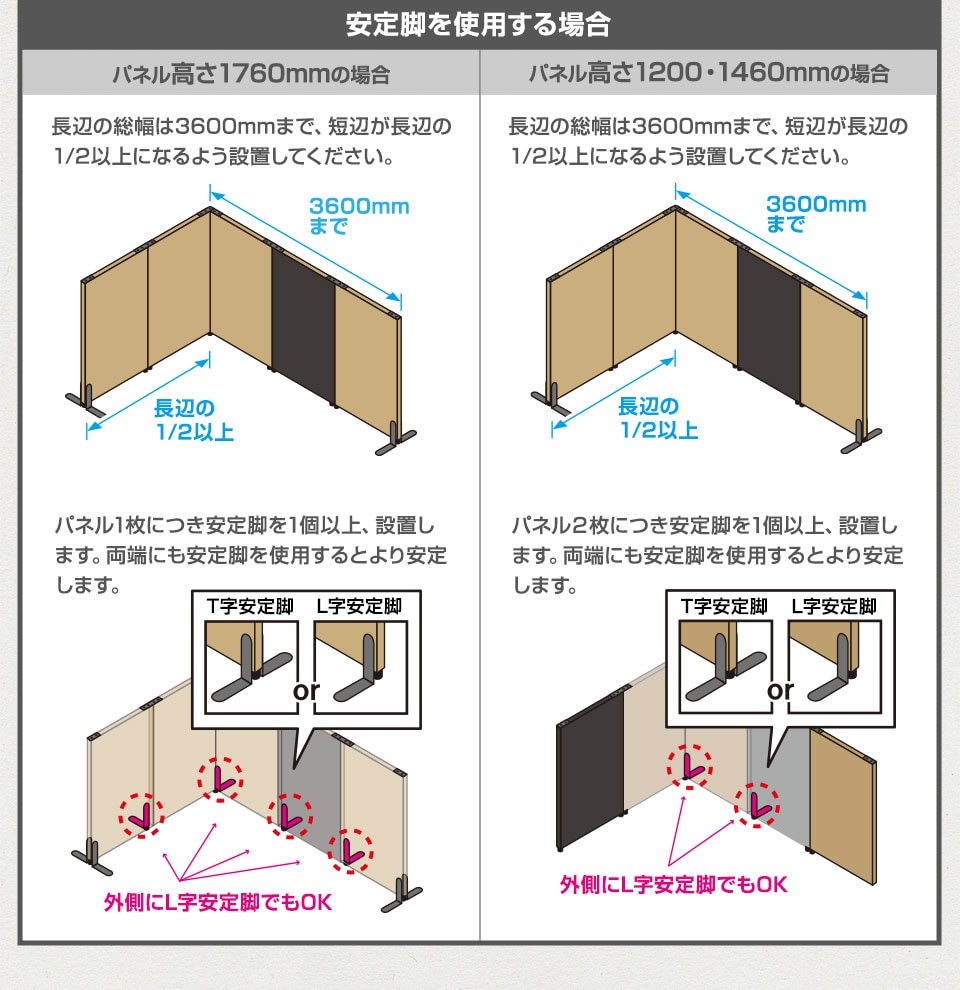 設置に際しての注意事項