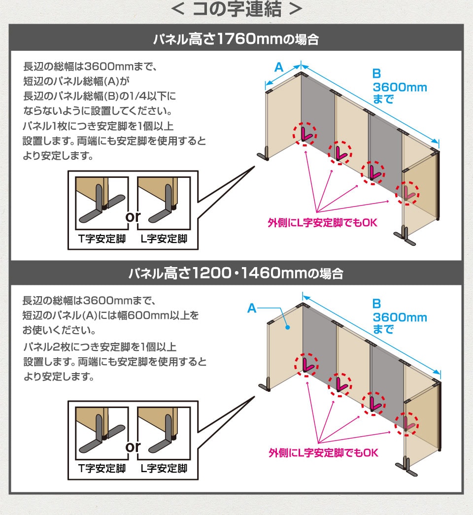 設置に際しての注意事項