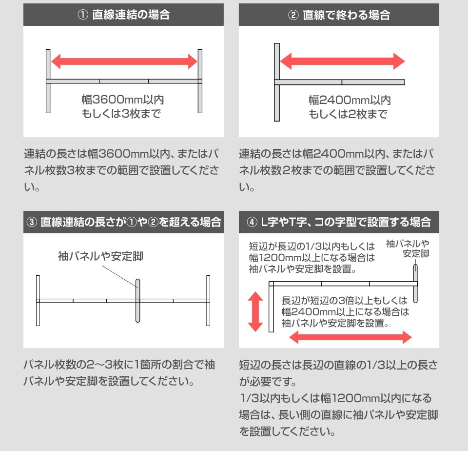 レイアウトの際の注意事項・設置の目安②