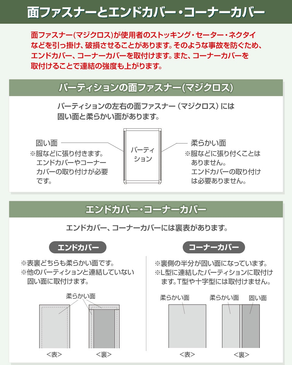 設置に際しての注意事項