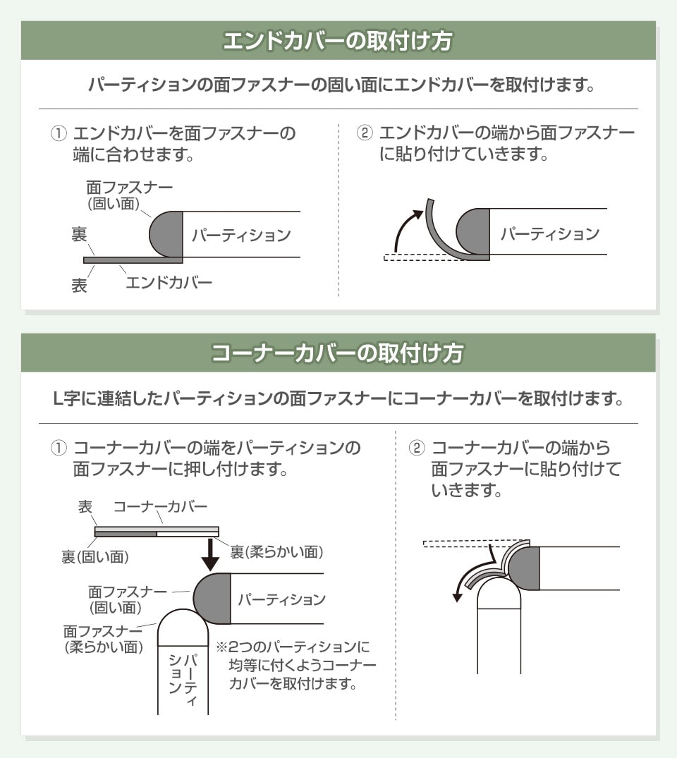 設置に際しての注意事項