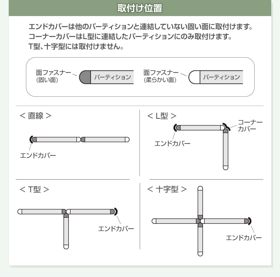 設置に際しての注意事項