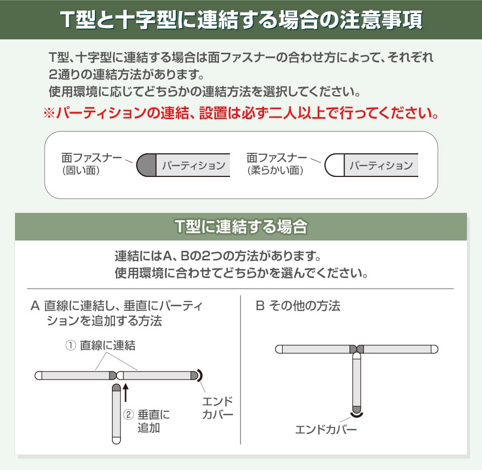 設置に際しての注意事項