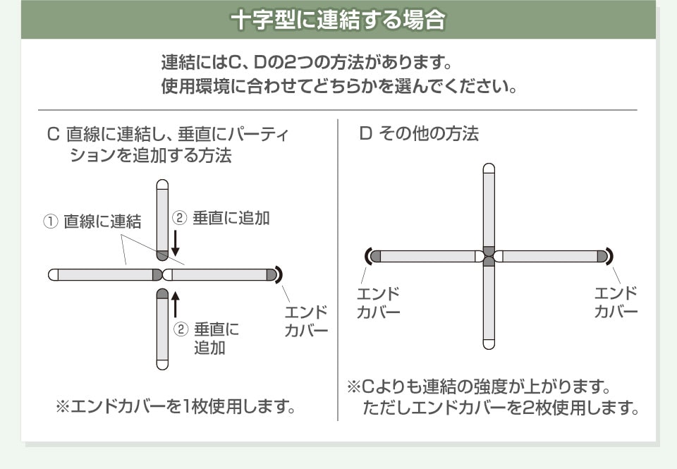 設置に際しての注意事項