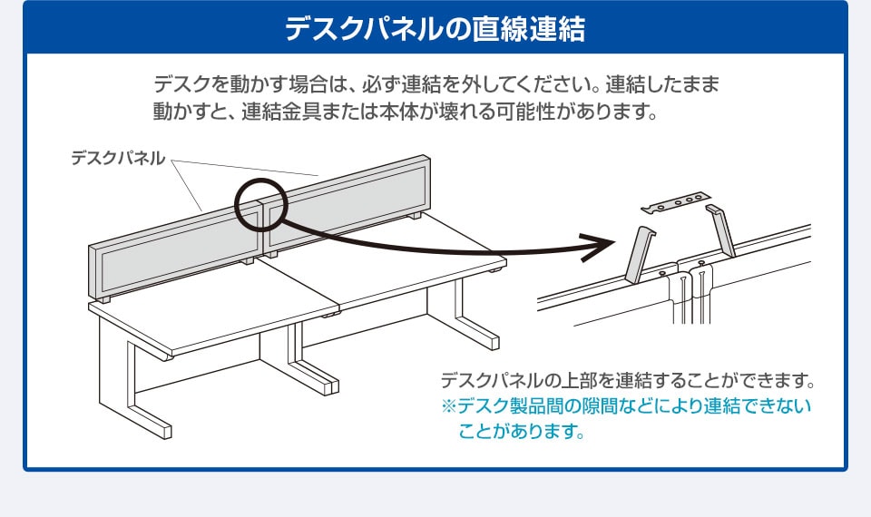 連結可能なレイアウト2