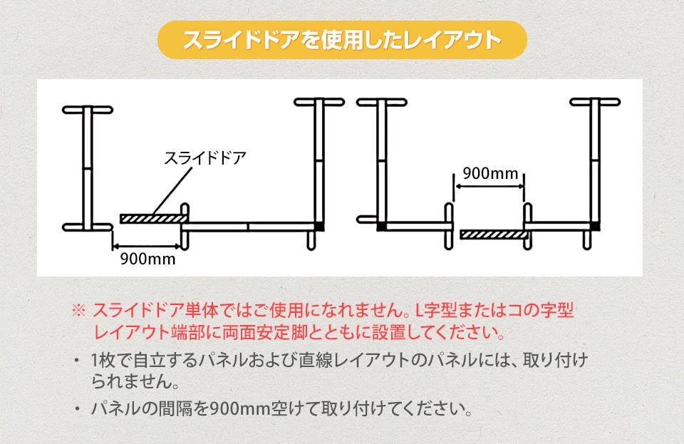 スライドドアを使用したレイアウト