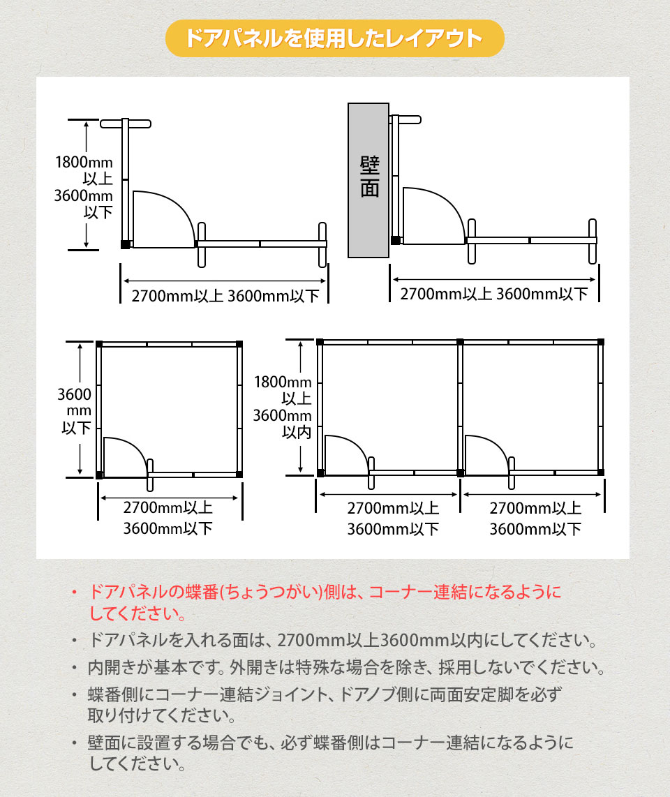 ドアパネルを使用したレイアウト