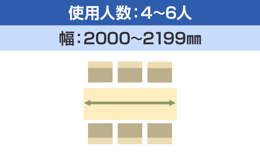 使用人数4〜6人 幅2000〜2199mm