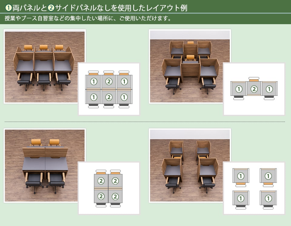 （1）両パネルと（2）サイドパネル無しを使用したレイアウト例