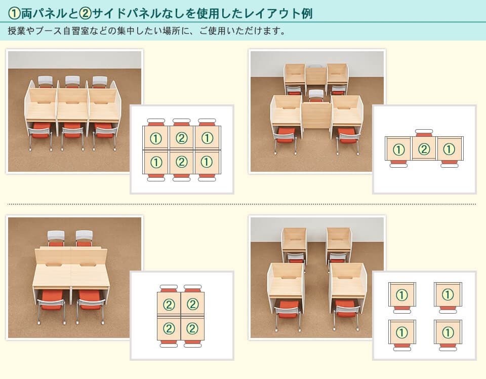 （1）両パネルと（2）サイドパネル無しを使用したレイアウト例