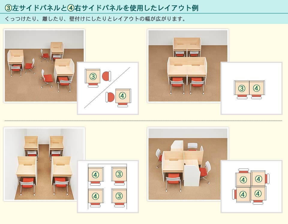 （3）左サイドパネルと（4）右サイドパネル無しを使用したレイアウト例