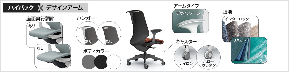 スフィア　ハイバック　デザインアーム