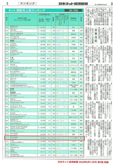 日本ネット経済新聞2026年6月11日号