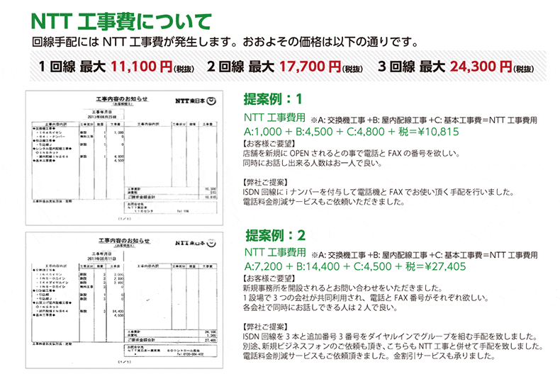 NTT工事費例
