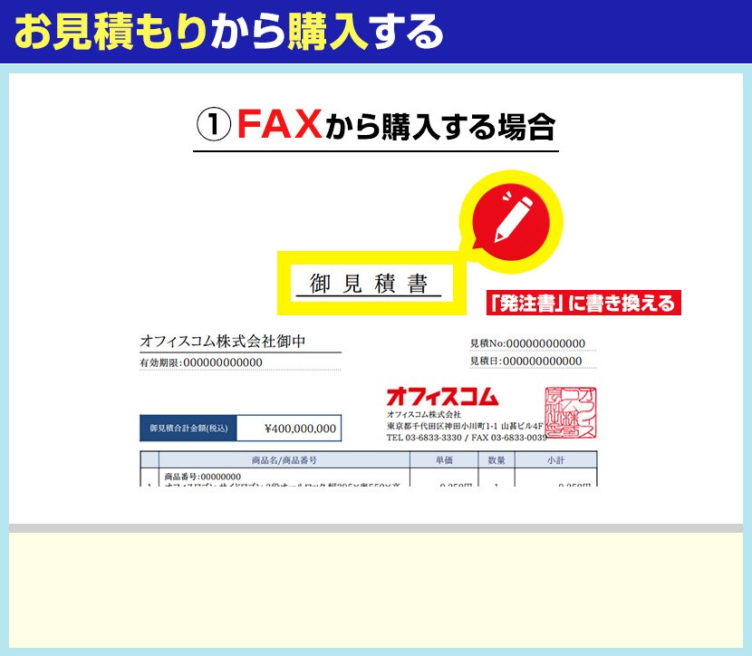 お見積もりからご注文の場合