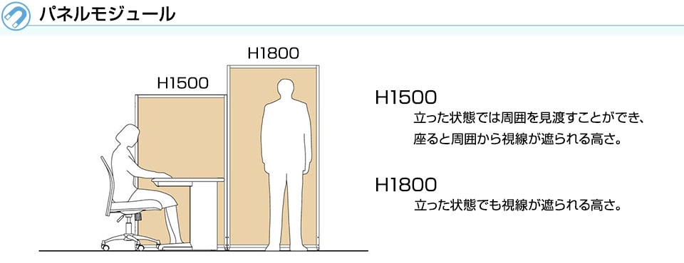 パネルモジュール