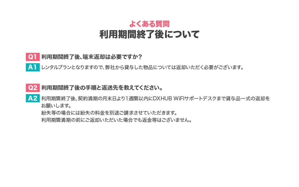 DXHUB FAQ 利用期間終了後について