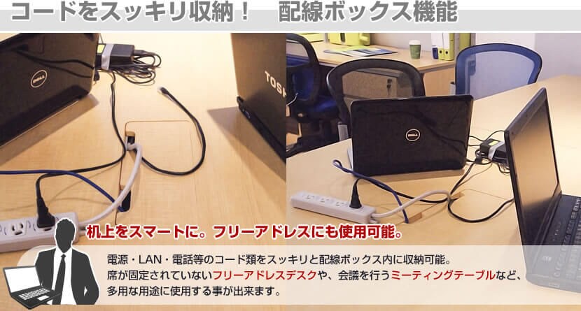 コードをスッキリ収納! 配線ボックス