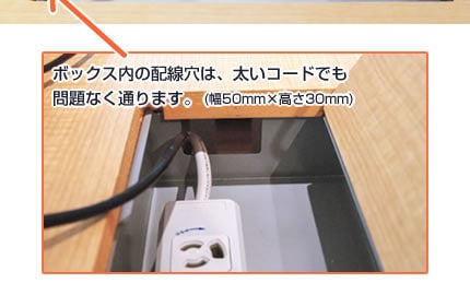 ボックス内の配線穴は、太いコードでも問題なく通ります。