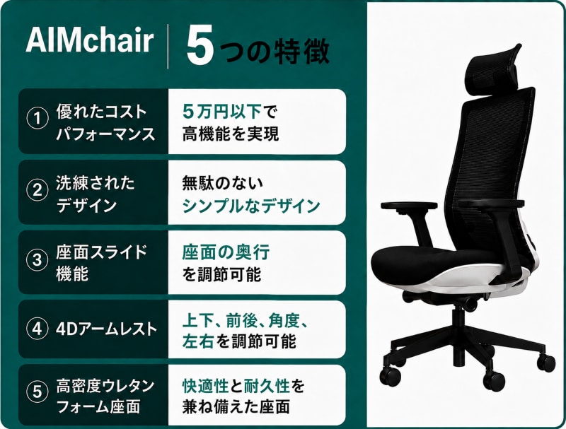 【結論】AIMchairのココがおすすめ！