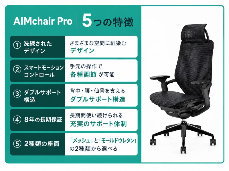 【結論】AIMchair Proのココがおすすめ！