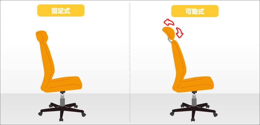 頭を預けてリラックスしたい