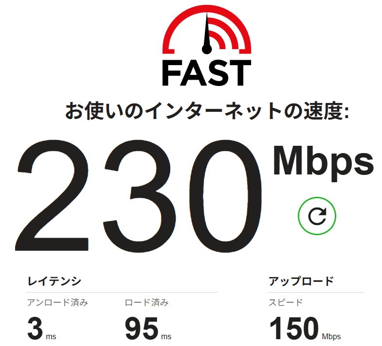 ブース外の通信速度