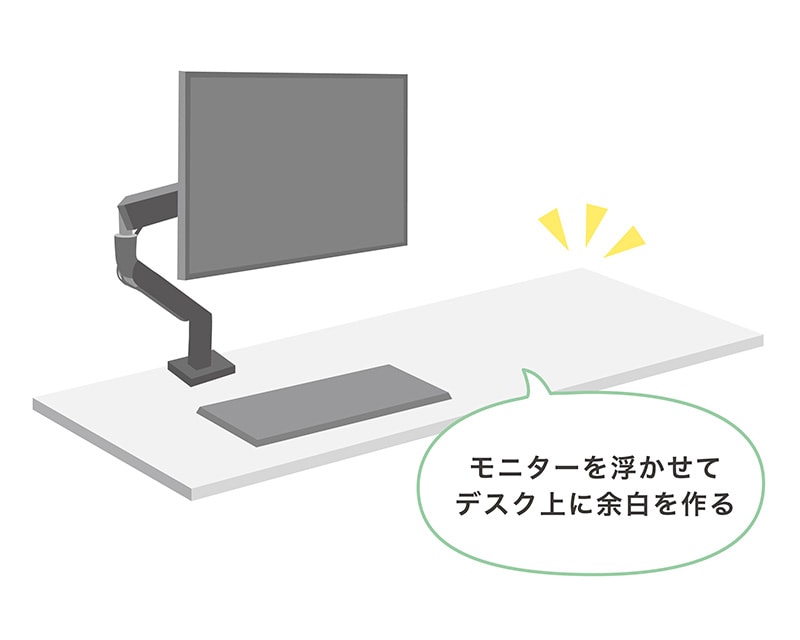 モニターアーム