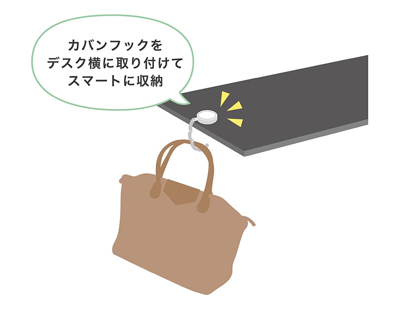 カバンフック