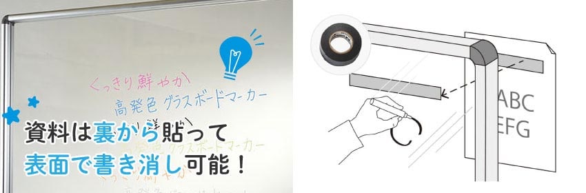 資料を汚すことなく注釈・説明を書き込める