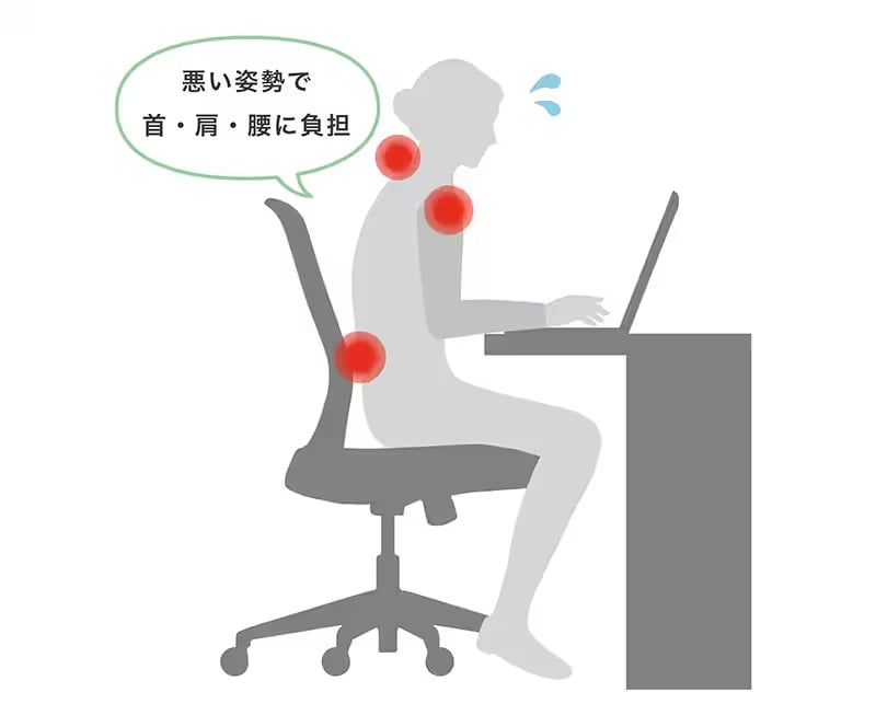 悪い姿勢で首などに負担がかかっているイメージ