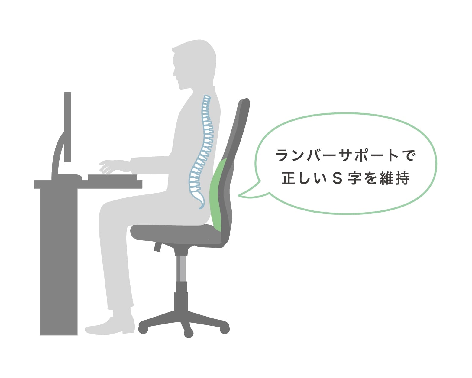 ランバーサポート付きを選ぶ