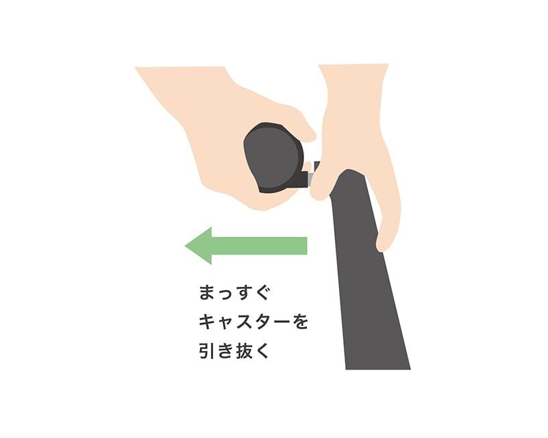 交換する予定のキャスターを引き抜く