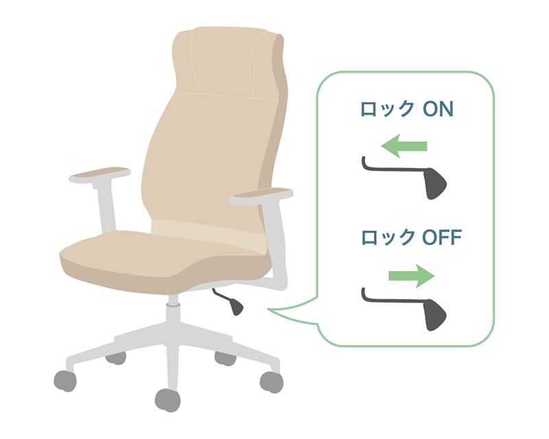 ロッキング固定／解除レバーを使う