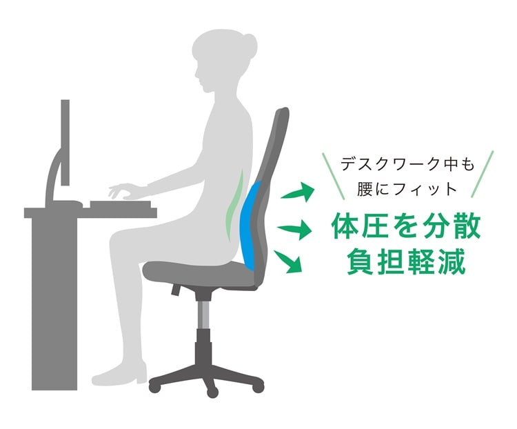 ランバーサポート 体圧分散