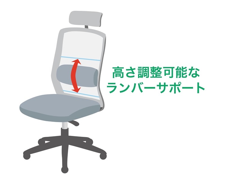 ランバーサポート 高さ調整