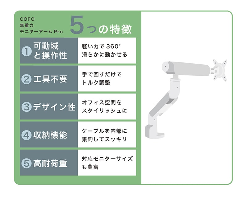 【結論】COFO無重力モニターアームProのココがおすすめ!
