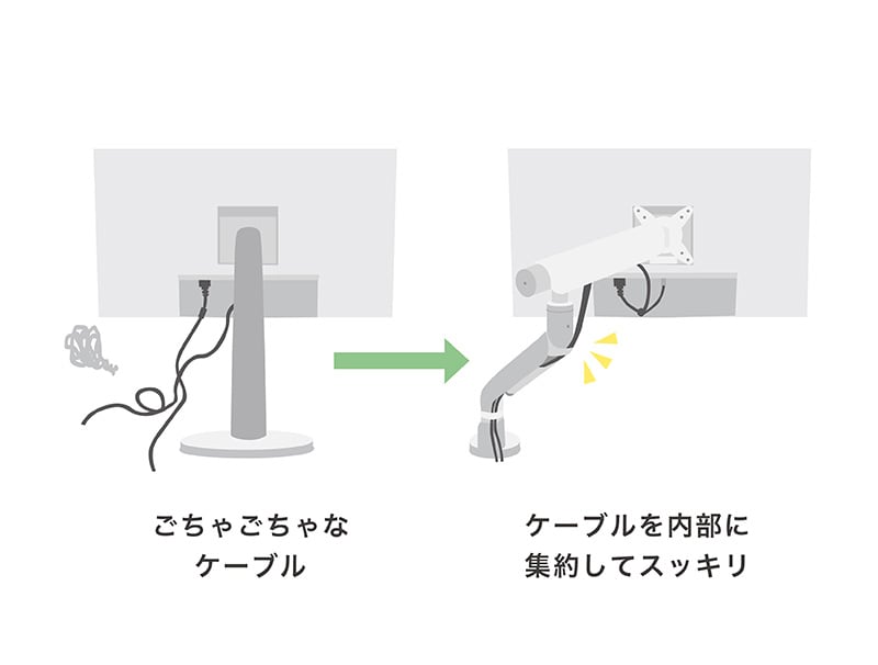 ケーブル収納機能でスッキリ