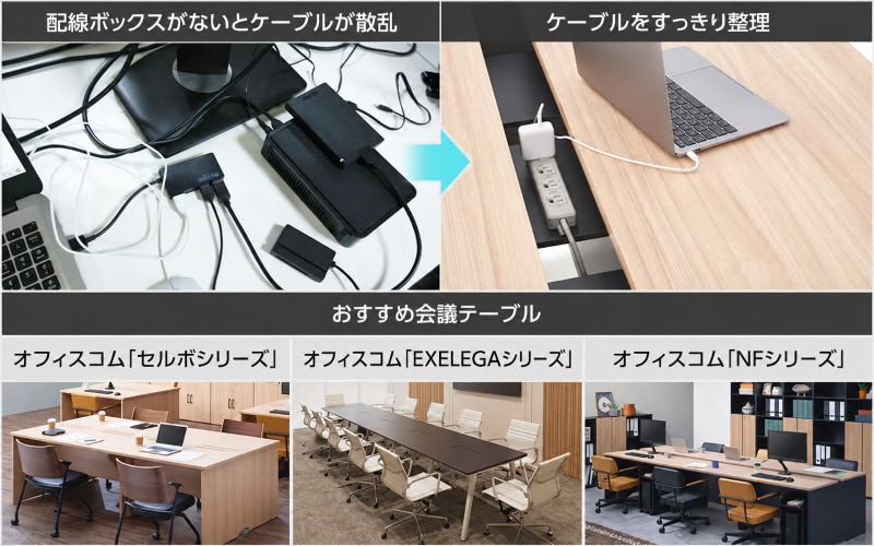 煩わしいコードのごちゃつきを解消! 定番の配線ボックス付き会議テーブル