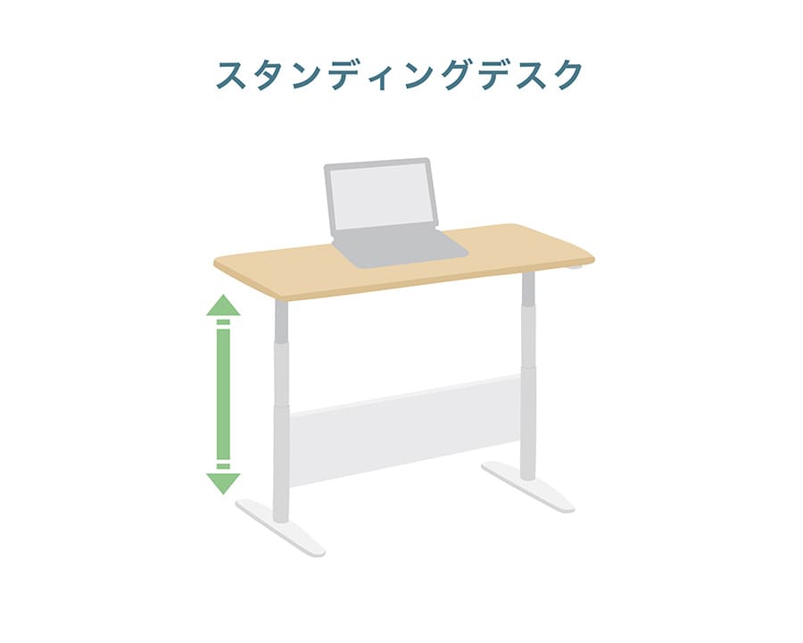 スタンディングデスク（昇降式デスク）