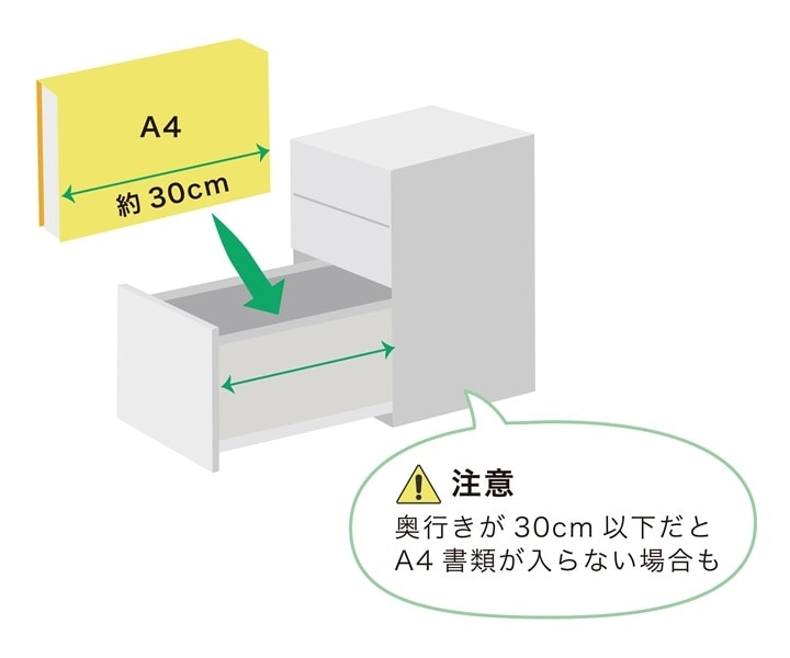 A4書類が引き出しに入らない様子のイラスト