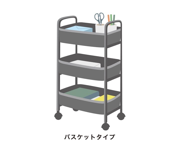 バスケットタイプのイラスト