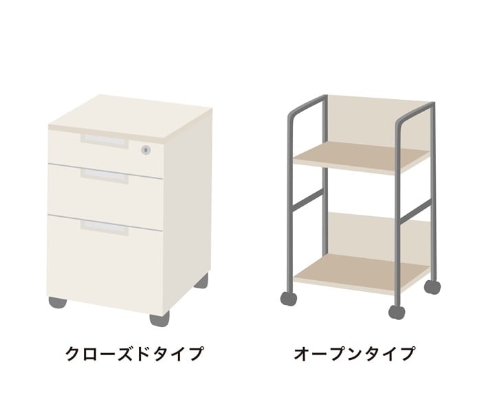 オープンタイプとクローズタイプのデスクワゴンのイラスト