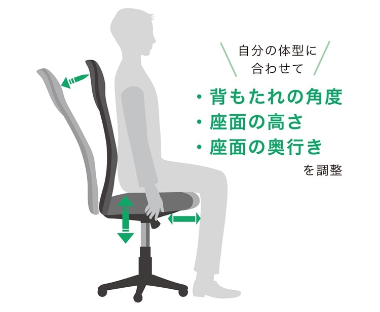 オフィスチェア 体型に合わせた調整