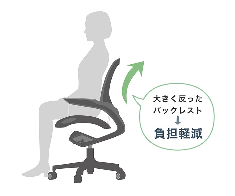 エレアのバックレストのイラスト