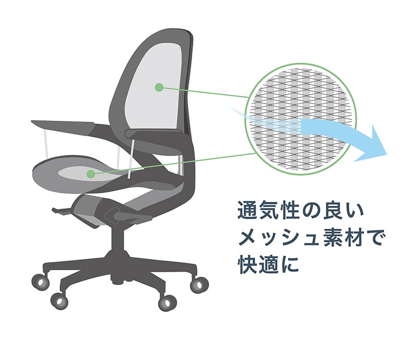 エレアのメッシュのイラスト