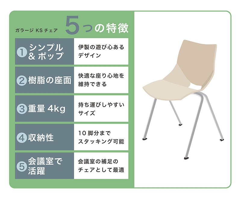 KSの特徴を示すイラスト